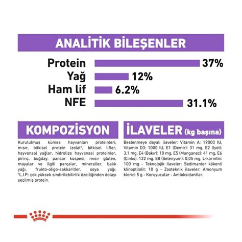 Royal Canin Sterilised 37 Kısırlaştırılmış Kedi Maması 10 Kg
