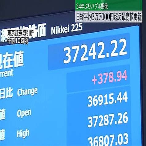 日経平均3万7000円超え バブル期後の最高値を更新 2024年2月9日掲載 ライブドアニュース