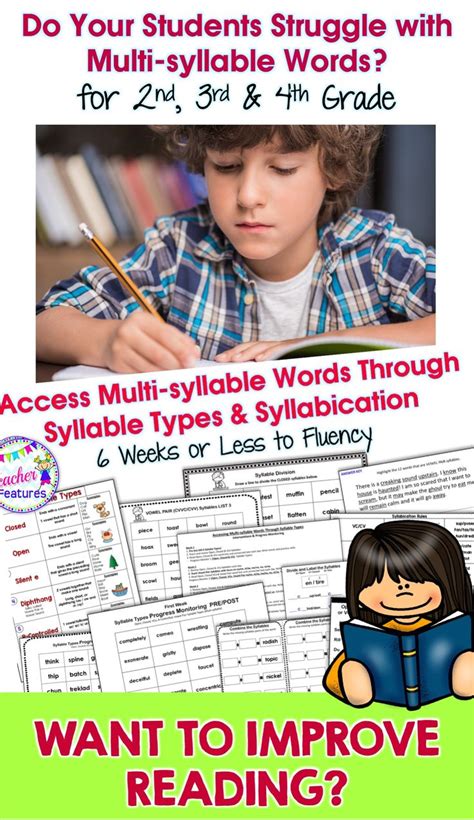 Decoding Multisyllabic Words Orton Gillingham Syllable Division 6 Syllable Types Syllable