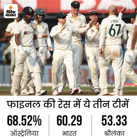 Wtc Championship Final Scenario India Aus Vs Sl Sa Wtc Point Table