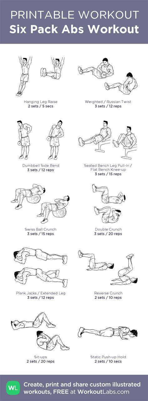 Six Pack Abs Workout t | Abs workout, Six pack abs, Six pack abs workout