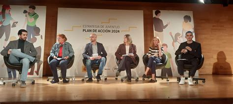 Anar Invitada A La Presentación Del Primer Plan De Acción 2024 De La Estrategia De Juventud 2030