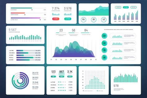 Healthcare Dashboard Templates