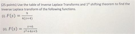 Solved ( 25 points) Use the table of Inverse Laplace | Chegg.com