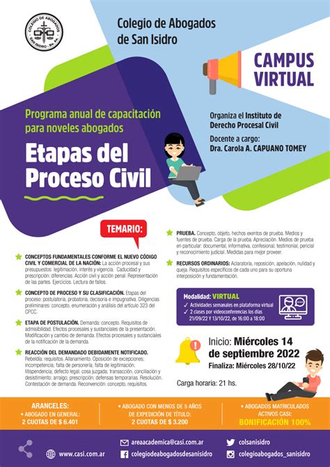 Etapas del Proceso Civil Programa de capacitación para nóveles