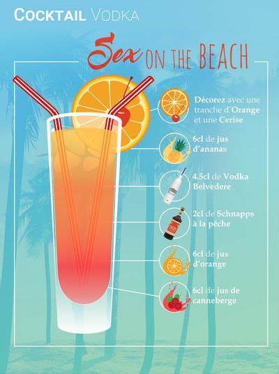 Sex On The Beach Cocktail Recipe Artofit