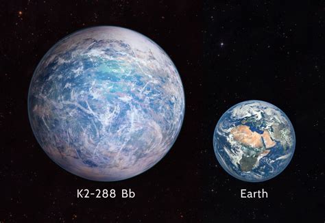 exoplanet systems visualized halcyon maps