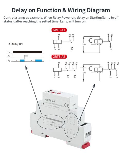 Geya Grt A Electronic A Spdt On Delay Timer Time Relay V V V