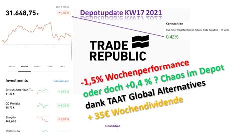 Depotupdate Der Kw Mit Neuigkeiten Zu Taat Und Byd Au Erdem Gibts