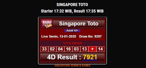 15 Hasil Sgp Live Results Dan Live Draw Dari 2016 2021