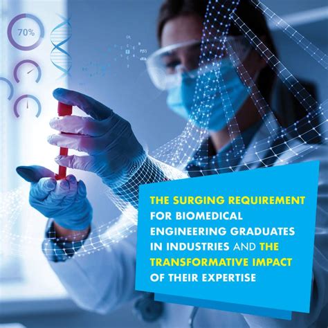 The Surging Requirement For Biomedical Engineering Graduates In Industries And The