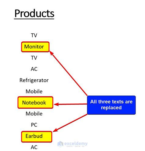 How To Open A Word Document And Replace Text With Excel Vba 6 Examples