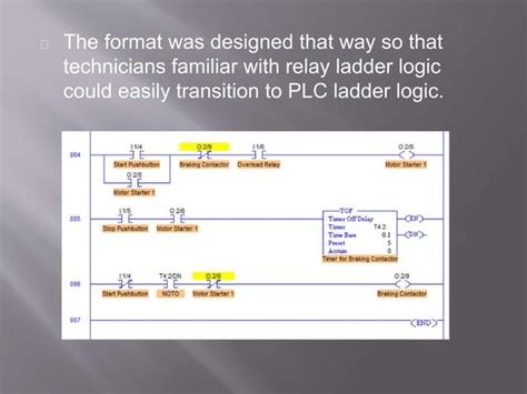 Basic PLC Symbols and Addresses in LogixPro | PPT