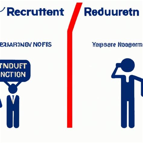 Exploring The Difference Between Recruitment And Talent Acquisition The Enlightened Mindset