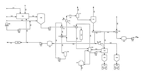 Slurry Dewatering And Conversion Of Biosolids To A Renewable Fuel