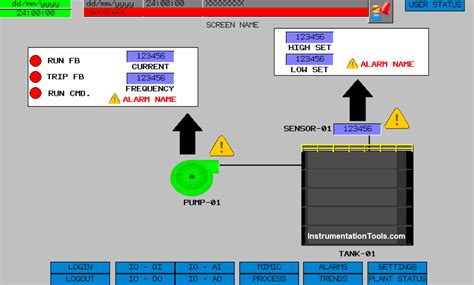 Hmi Screen Design For Hazardous Applications