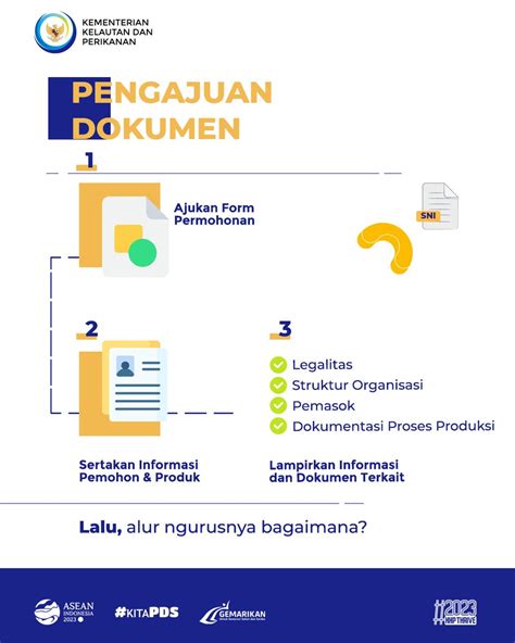 Humas Ditjen Pdspkp On Twitter Biar Ada Gambaran Kali Ini Mimin