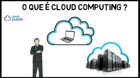 01 Entenda O Que é Cloud Computing De Um Jeito Diferente Mini Curso