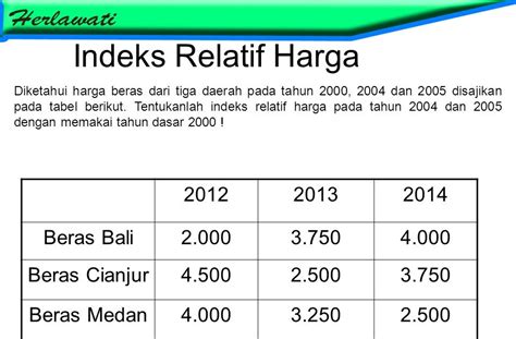 Contoh Soal Angka Indeks Dan Penyelesaiannya Hal Hot Sex Picture