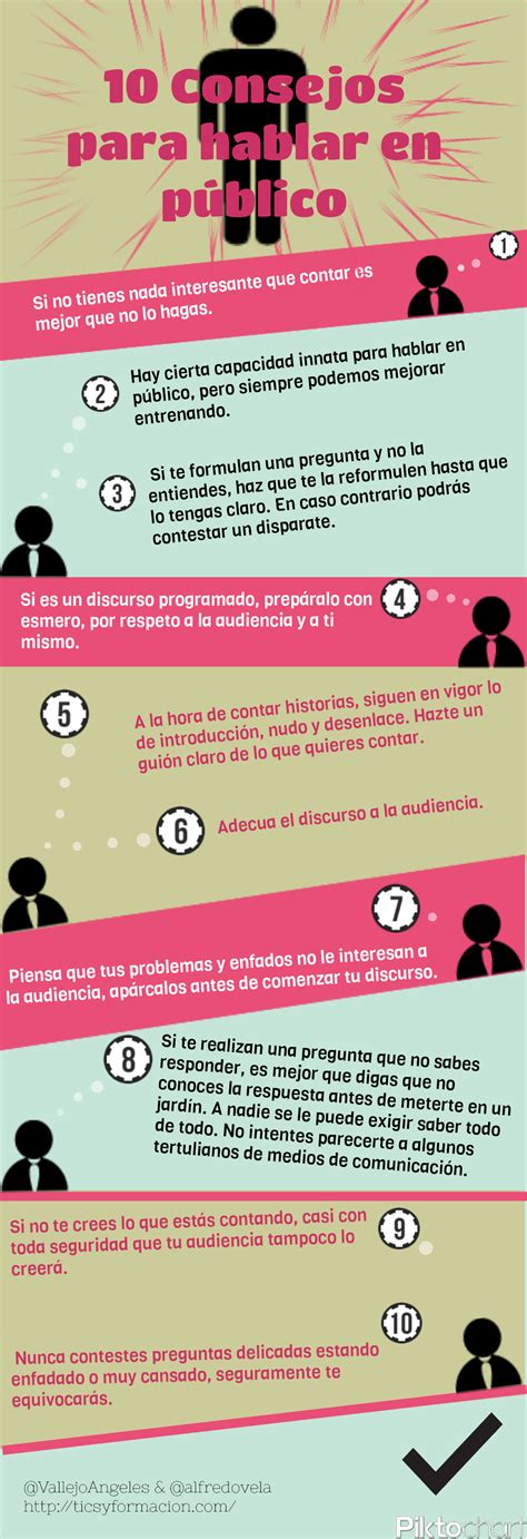 10 Consejos Para Hablar En Público