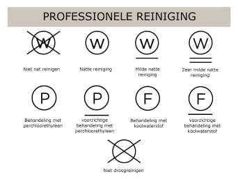 Wasvoorschriften Symbolen Jambelles