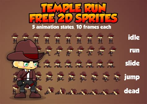 Temple Run - Free Sprite | OpenGameArt.org