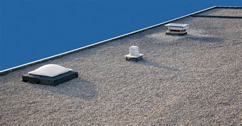 Complete Guide to Built-Up Roof Systems | RoofGuides