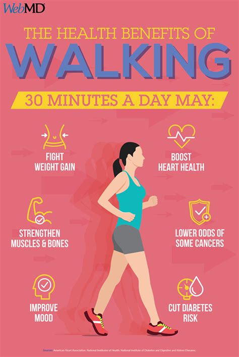 Mt Hermon Web TV Health Benefits Of Walking 30 Minutes A Day