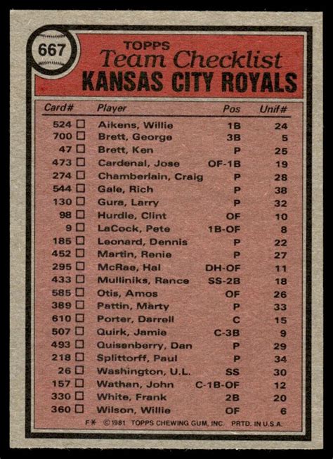 Topps Kansas City Royals Jim Frey Kansas City Royals Ebay