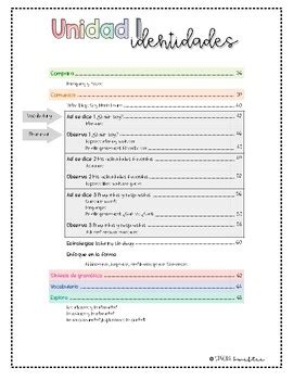 EntreCulturas 1 1A Unidad 1 Handout Worksheets Chapter Packet by Señora