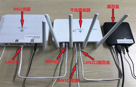 一条网线实现路由无线上网iptv盒子单线复用教程 路由网