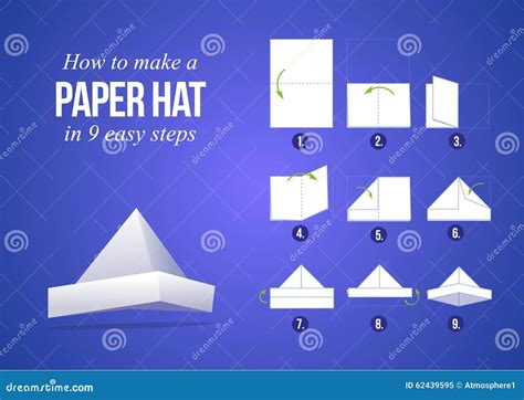 Come Realizzare Un Cappello Da Infermiera Con Un Modello Di Carta