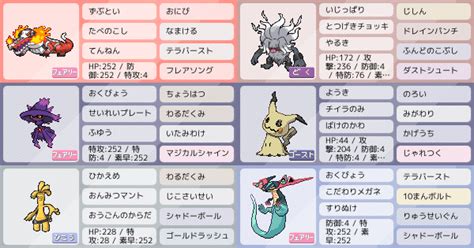 S6シングル 霊統一パーティ｜ポケモンパーティ構築｜ポケモン徹底攻略