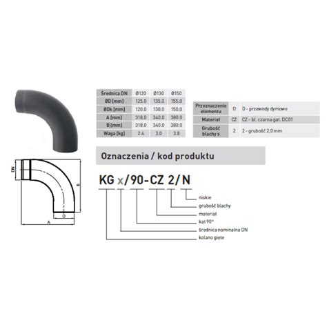 rura dymowa czarna 2 mm kolano gięte niskie fi 130