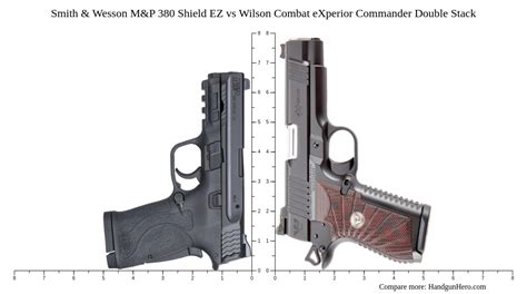 Smith Wesson M P 380 Shield EZ Vs Wilson Combat EXperior Commander