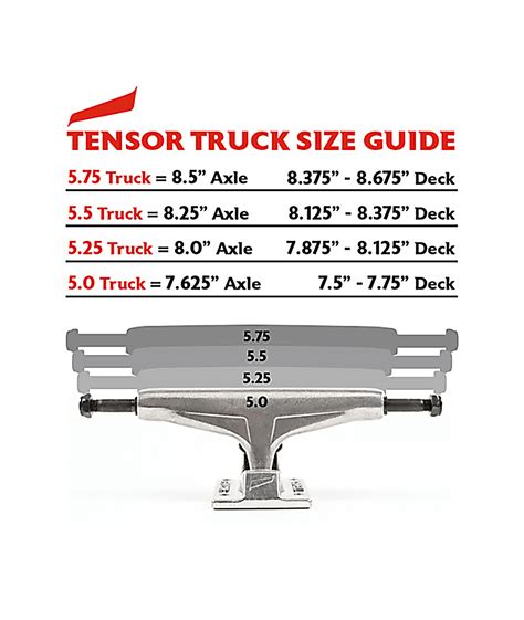 Tensor Truck Size Chart Printable Templates Free