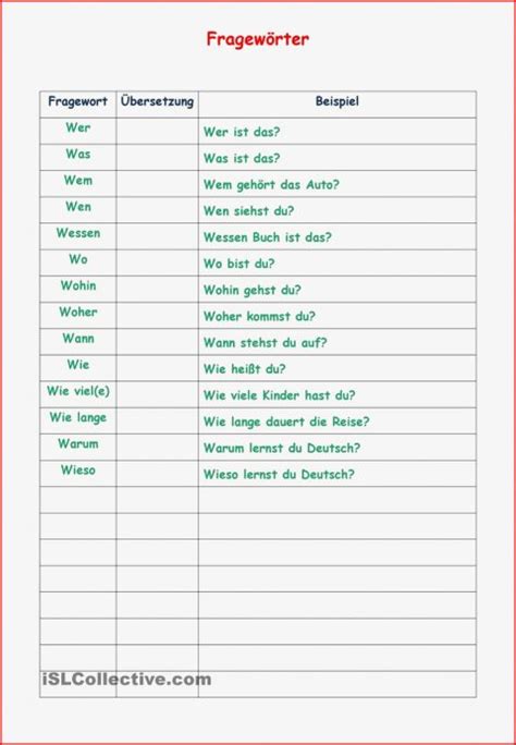 Englisch Klasse Fragen Mit Fragew Rtern Arbeitsbl Tter Kostenlose