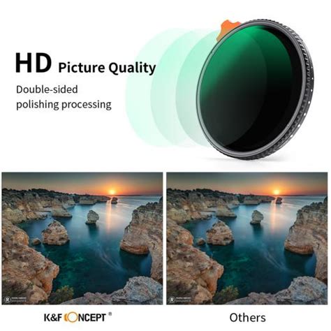 Mm Variable Nd Filter Nd Stop Lens Filter Kentfaith