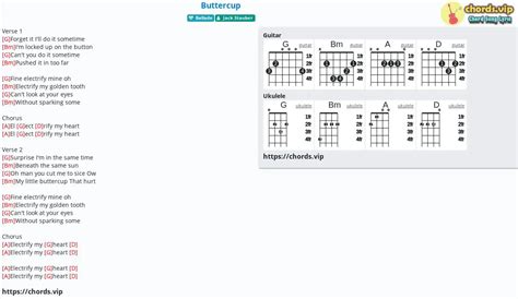 Hợp âm: Buttercup - cảm âm, tab guitar, ukulele - lời bài hát | chords.vip