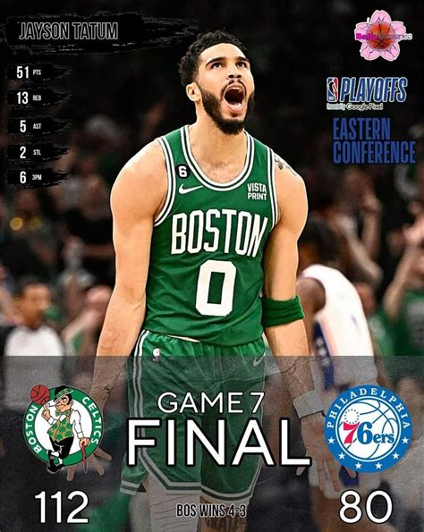 Pin By Diane Shaw On Sports Boston Celtics Jayson Tatum Tatum