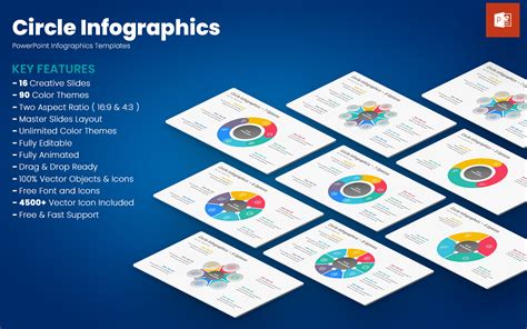 Circle Infographics PowerPoint templates