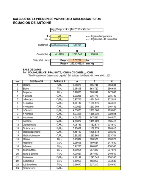 Ecuacion De Antoine Base De Datos