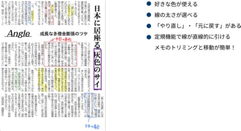 日本経済新聞紙面ビューアーアプリ・メモ機能のご紹介