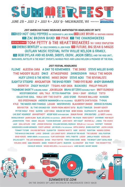 Summerfest 2024 Lineup Announcement Max Allegra