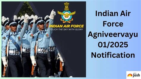 Indian Air Force Agniveervayu INTAKE 01 2025 Registration Begins