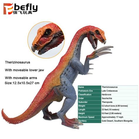 Therizinosaurus solid dinosaur realistic model toy · Believe-Fly Toys ...