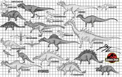 JPJW HYBRIDS by MaltosJPJW on DeviantArt | Jurassic park, Jurassic world dinosaurs, Jurassic ...