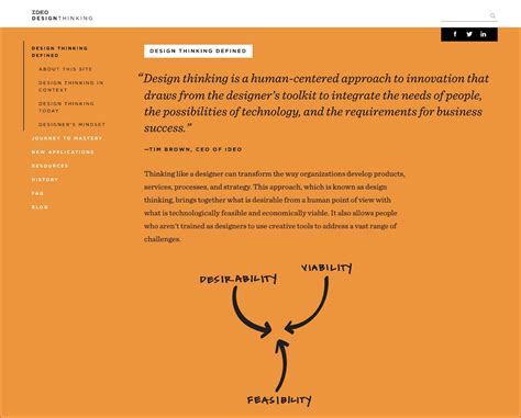 Perspectives, Practices, and Resources for Design Thinking - IDEO