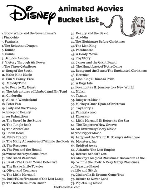 Free Printable List Of Disney Animated Movies 2023 The Keele Deal