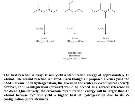 Solved Heats Of Hydrogenation Have Been Used To Quantify The Chegg